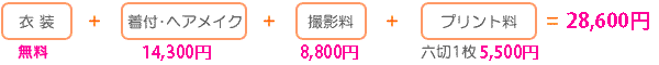 衣装+着付・ヘアメイク+撮影料+プリント料