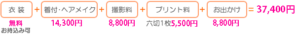 衣装+着付・ヘアメイク+撮影料+プリント料